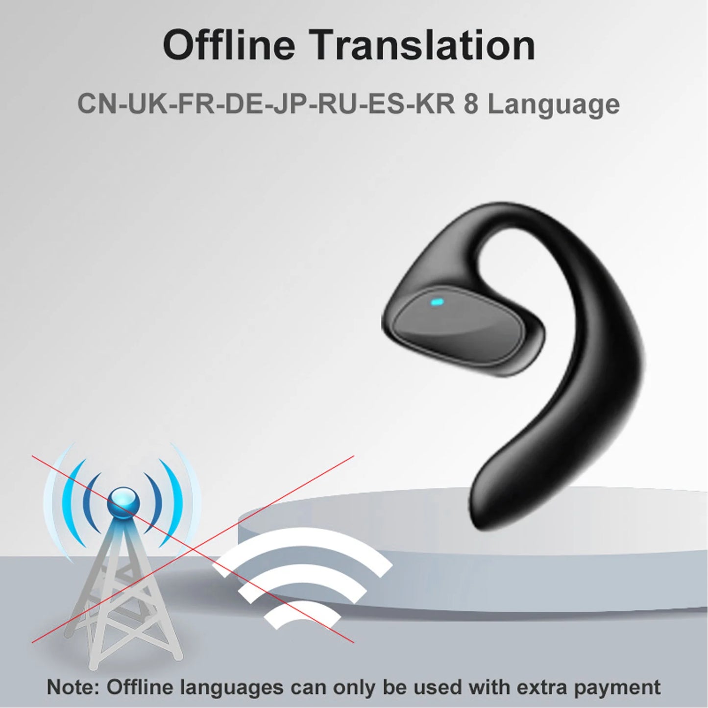 Global Chat Translator Earbuds