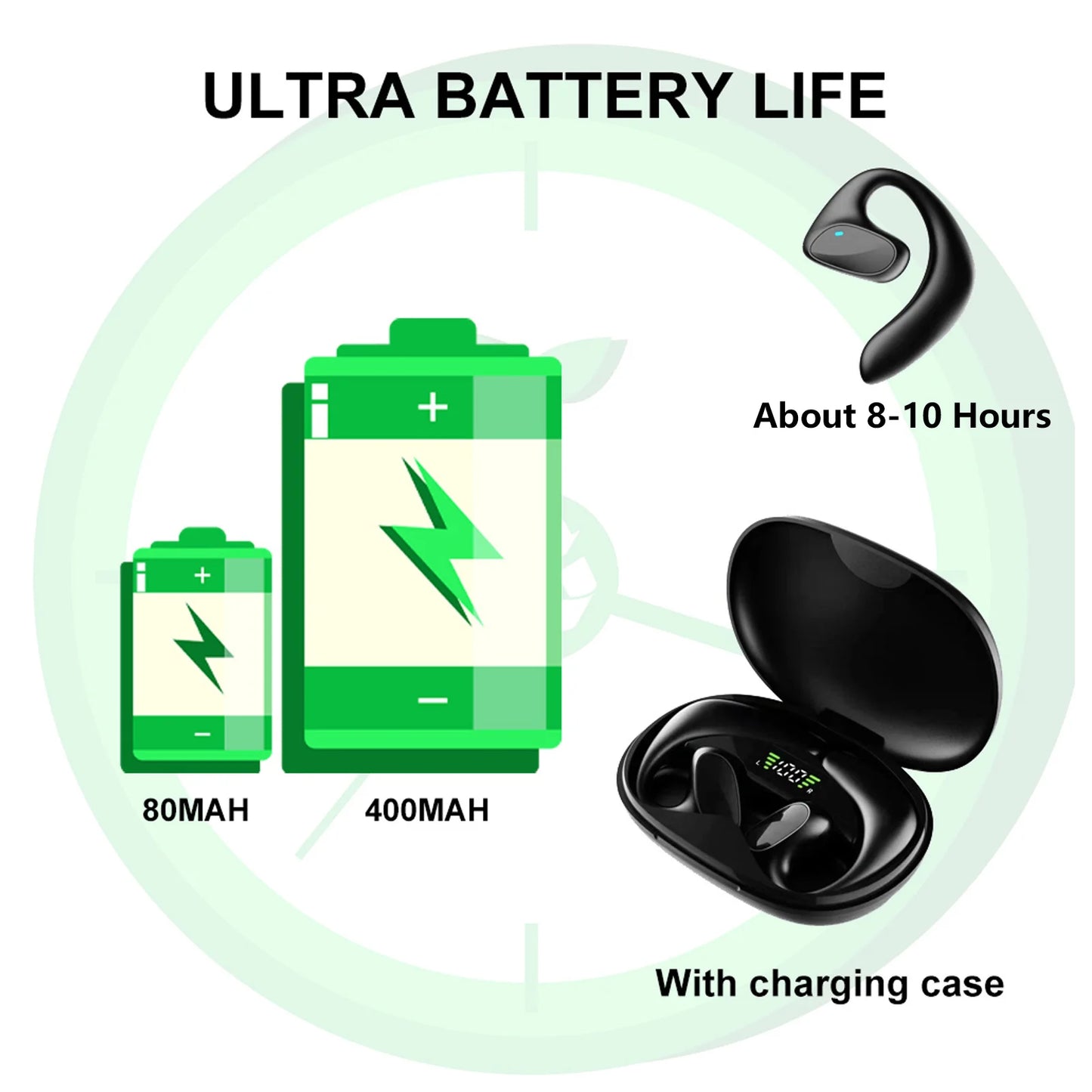Global Chat Translator Earbuds