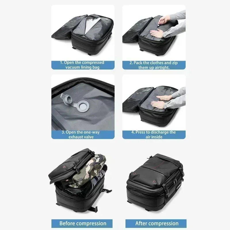 Luxury Travel Companion Backpack