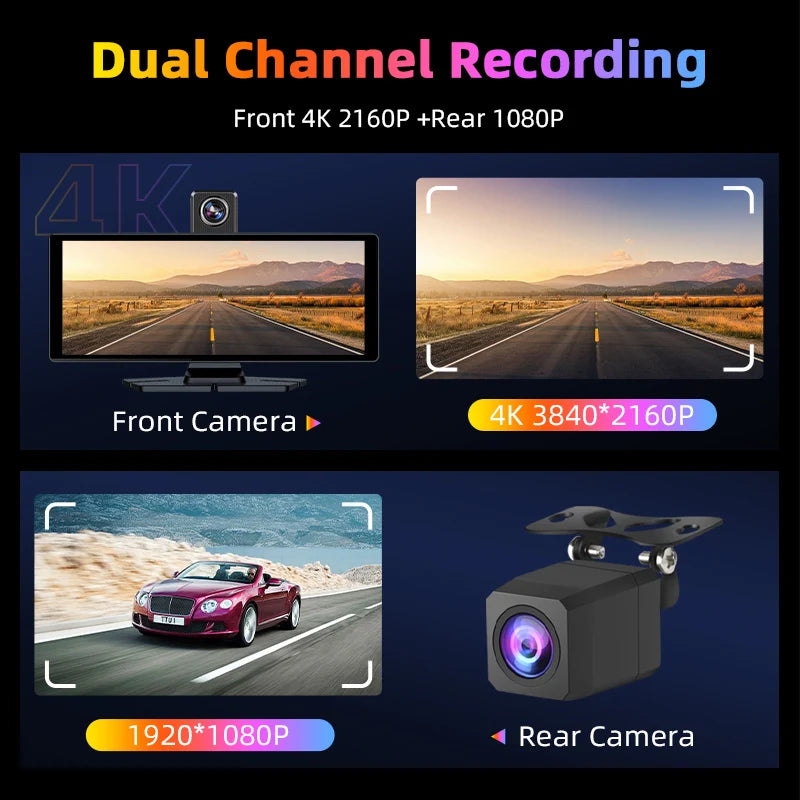 Smart Road Guardian Dashcam